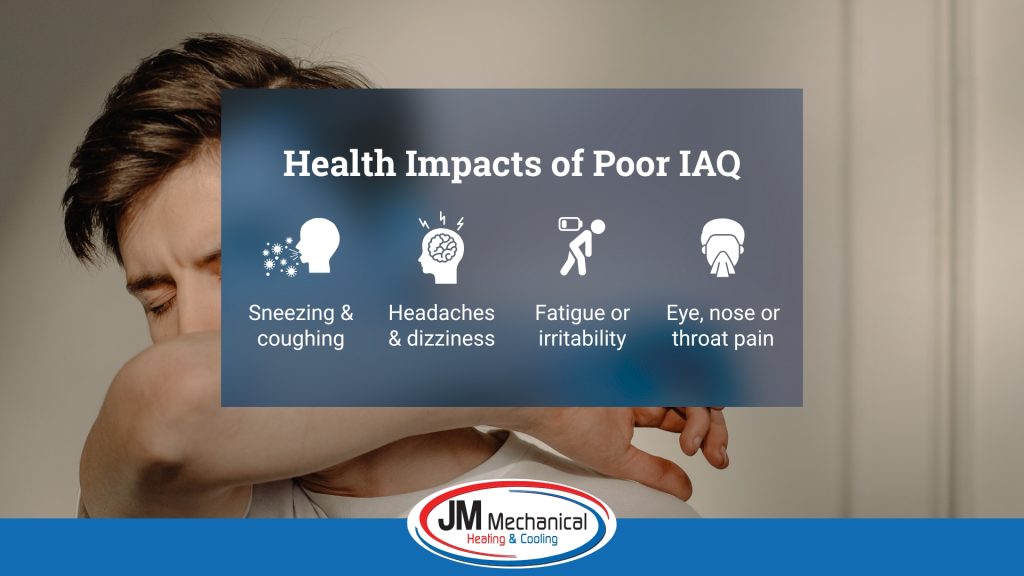 Health impacts of poor IAQ:
sneezing & coughing, headaches & dizziness, fatigue or irritability, and eye, nose, or throat pain. In the background is a man sneezing into his elbow.